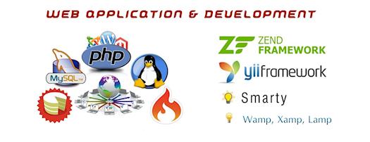 Custom Software Application Development