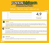 Junkin’ Irishman leading  junk removal company in New Jersey