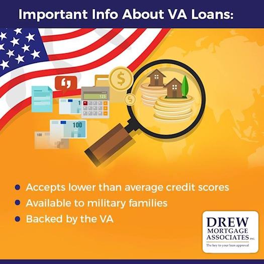 Guide for VA Home Loan Process