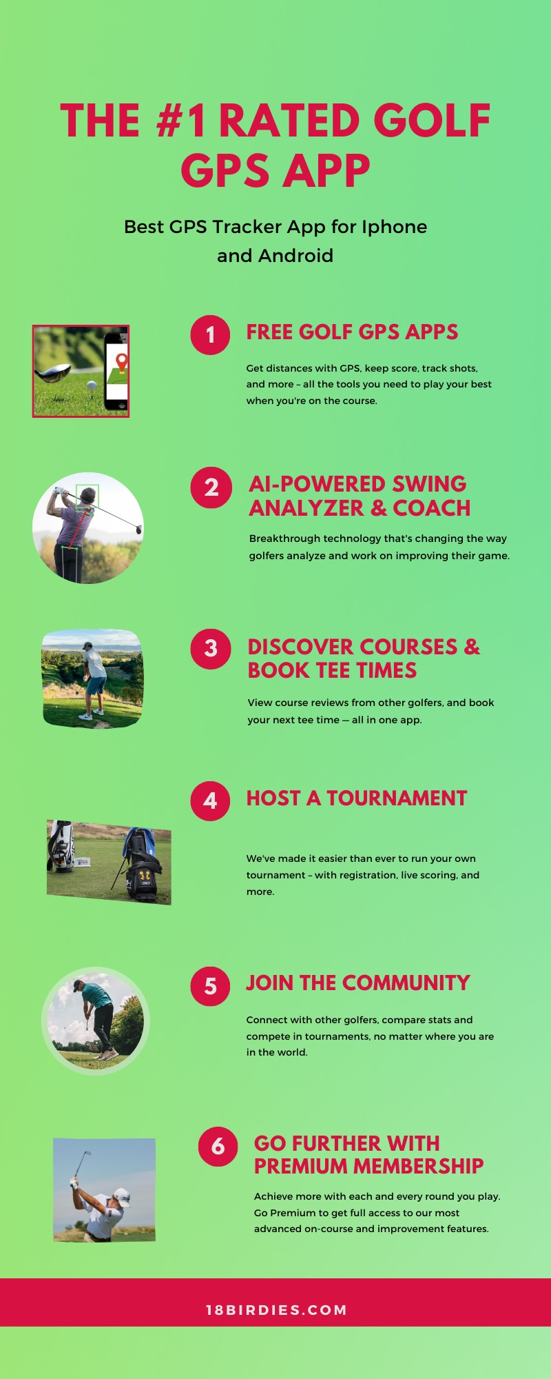 Best Golf GPS Apps to Help Play More Golf