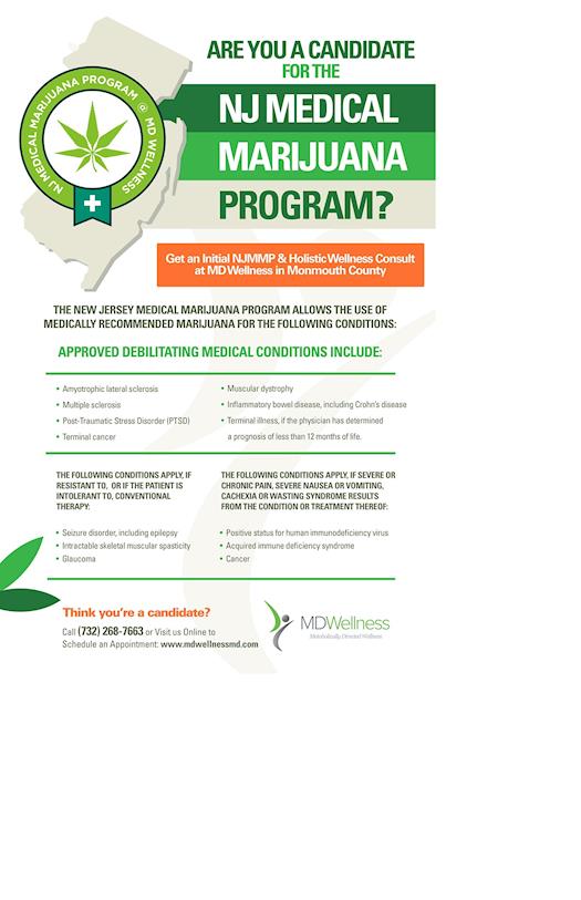 Are you a candidate for the New Jersey Medical Marijuana Program?