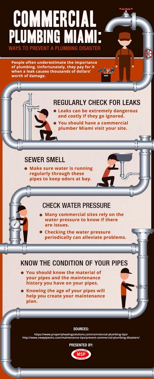 Avoid a Plumbing disaster with Commercial Plumbing Services in Miami