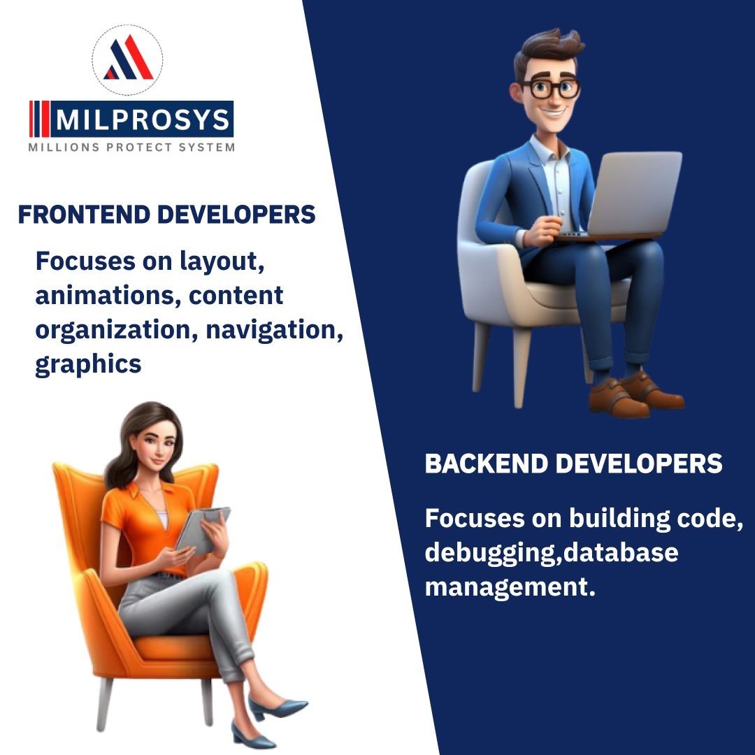 web designing