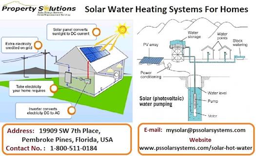 Solar Water Heating Systems For Homes