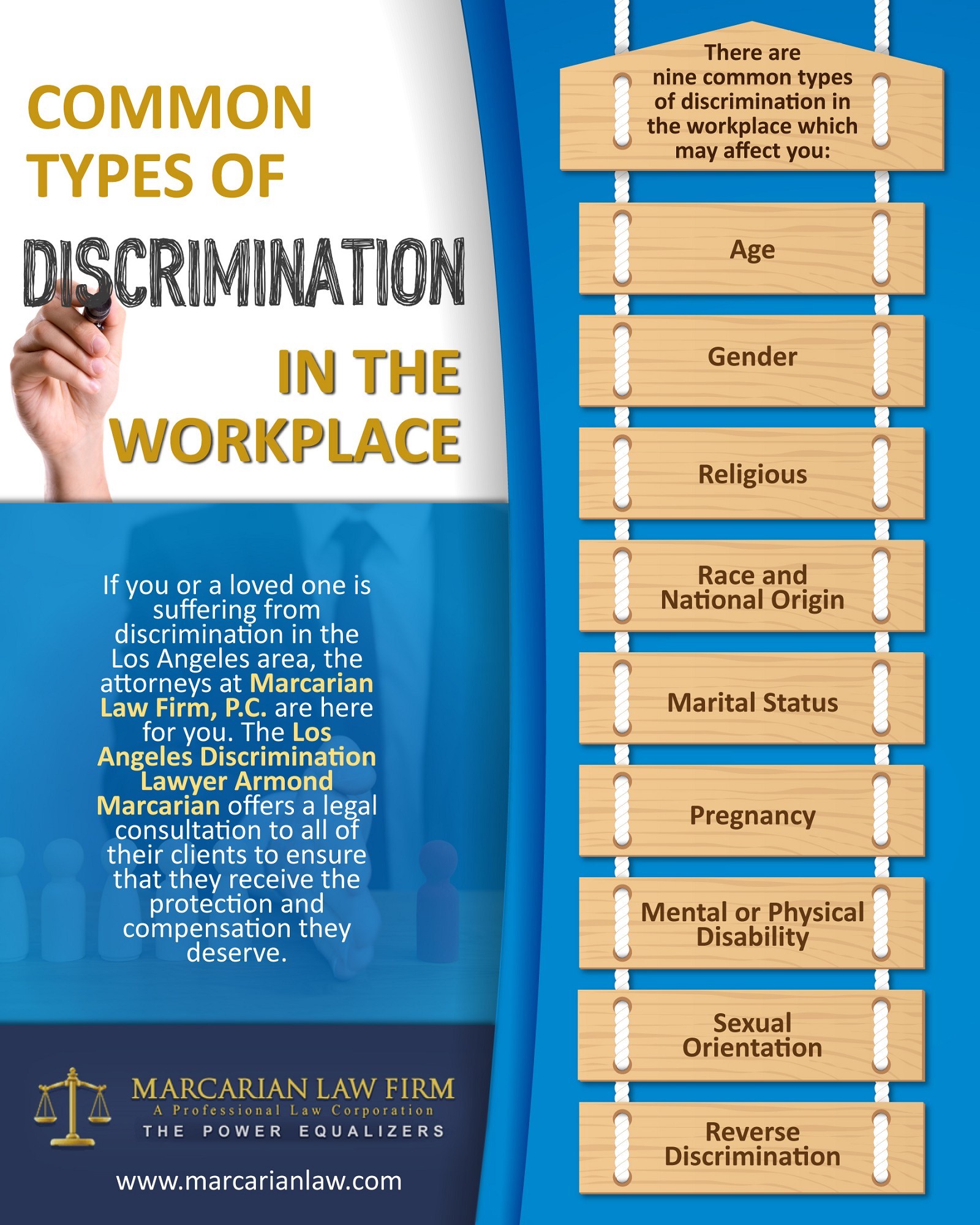 Common Types Of Discrimination In The Workplace