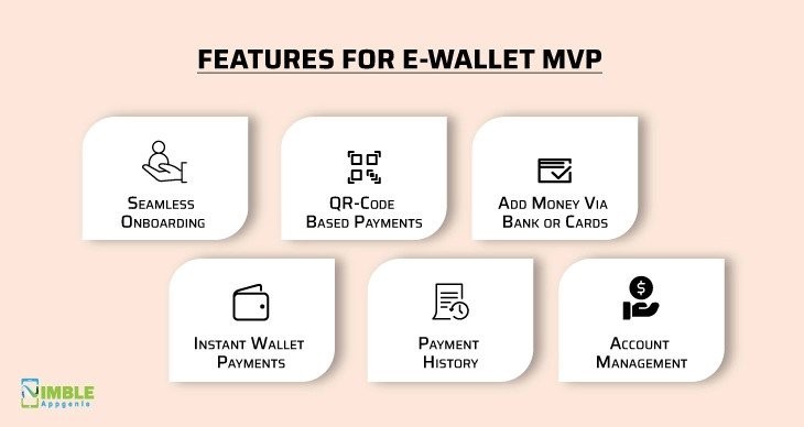 Features For E-Wallet MVP