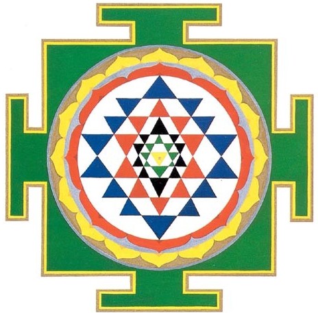 SREE YANTRA