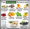 Top Natural PainKillers