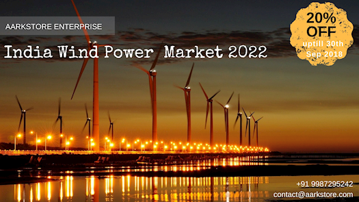 Global India Wind Power Market - Renewable Energy Industry Forecast 2022 