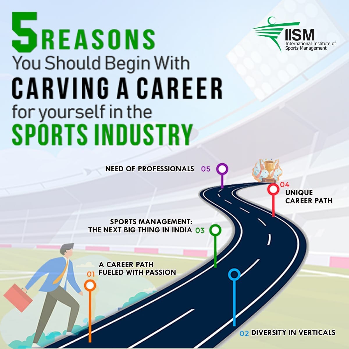 Five reasons you should begin with carving a career for yourself in the Sports Industry
