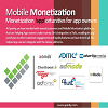 Mobile Monetization