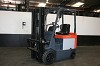 Are You Looking for Forklift Rental Service Provider