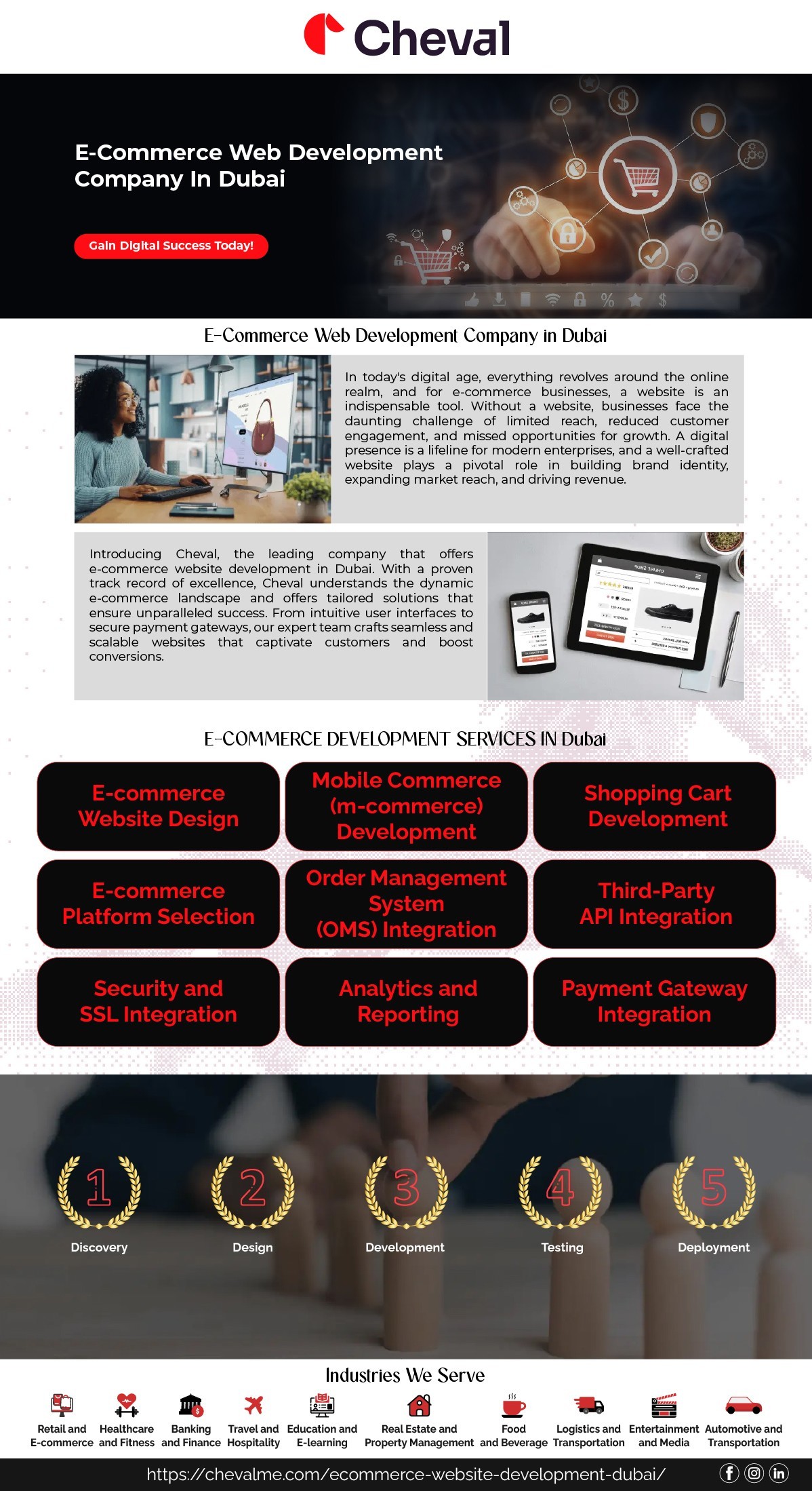 ecommerce website development company dubai