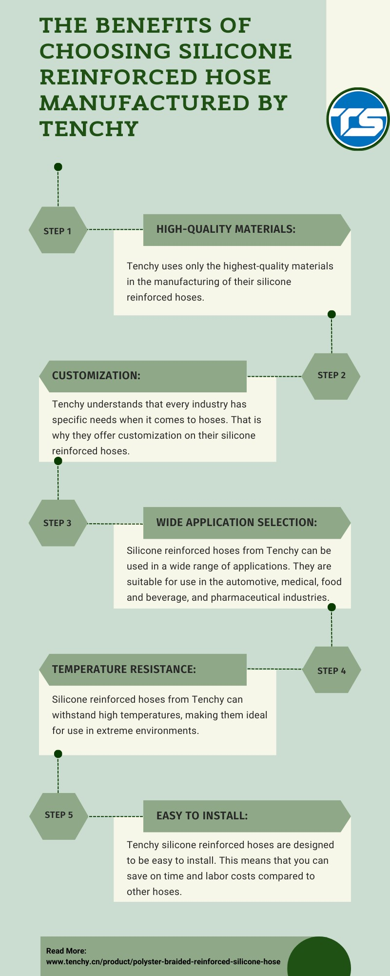 The Benefits of Choosing Silicone Reinforced Hose Manufactured by Tenchy [Infographic]