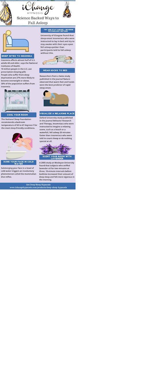 Science Backed Ways to Fall Asleep - iChange Hypnosis