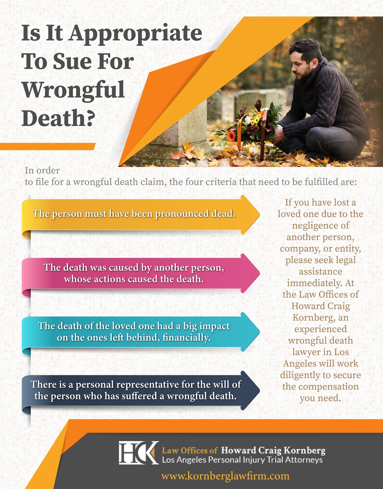 Is It Appropriate To Sue For Wrongful Death?
