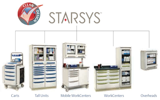 Starsys Modular System