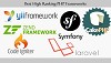 PHP Frameworks: The Latest Trends to Follow in 2018