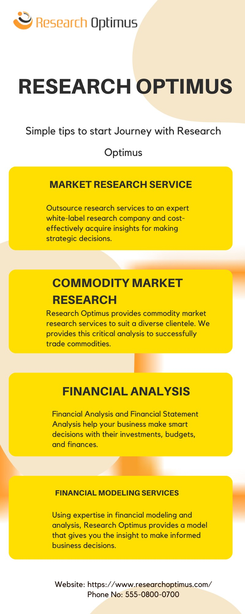 Market Research Services