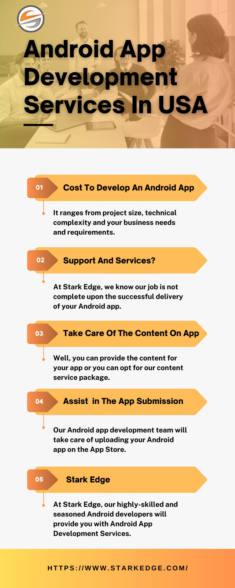 Android APP  Development Services In The USA | Stark Edge