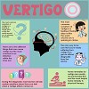 What Is Vertigo?