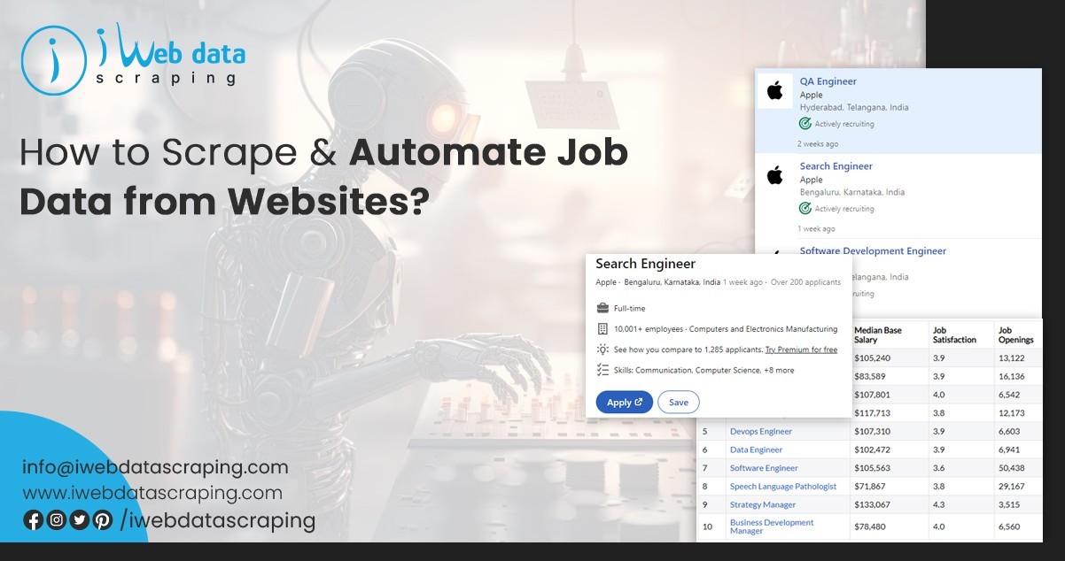 How to Scrape & Automate Job Data from Websites?