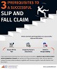 3 Prerequisites To A Successful Slip And Fall Claim