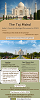 The Taj Mahal: India’s Favorite Heritage Monument in 2024