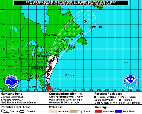 Storm Track