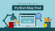 ''AlexBlogsConnect: Navigating the Art of Effective Blogging''