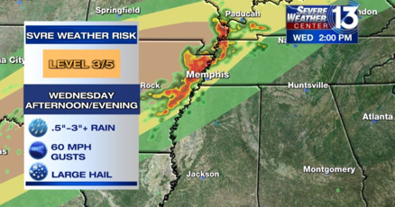 Three rounds of strong storms blow into the Mid-South tomorrow