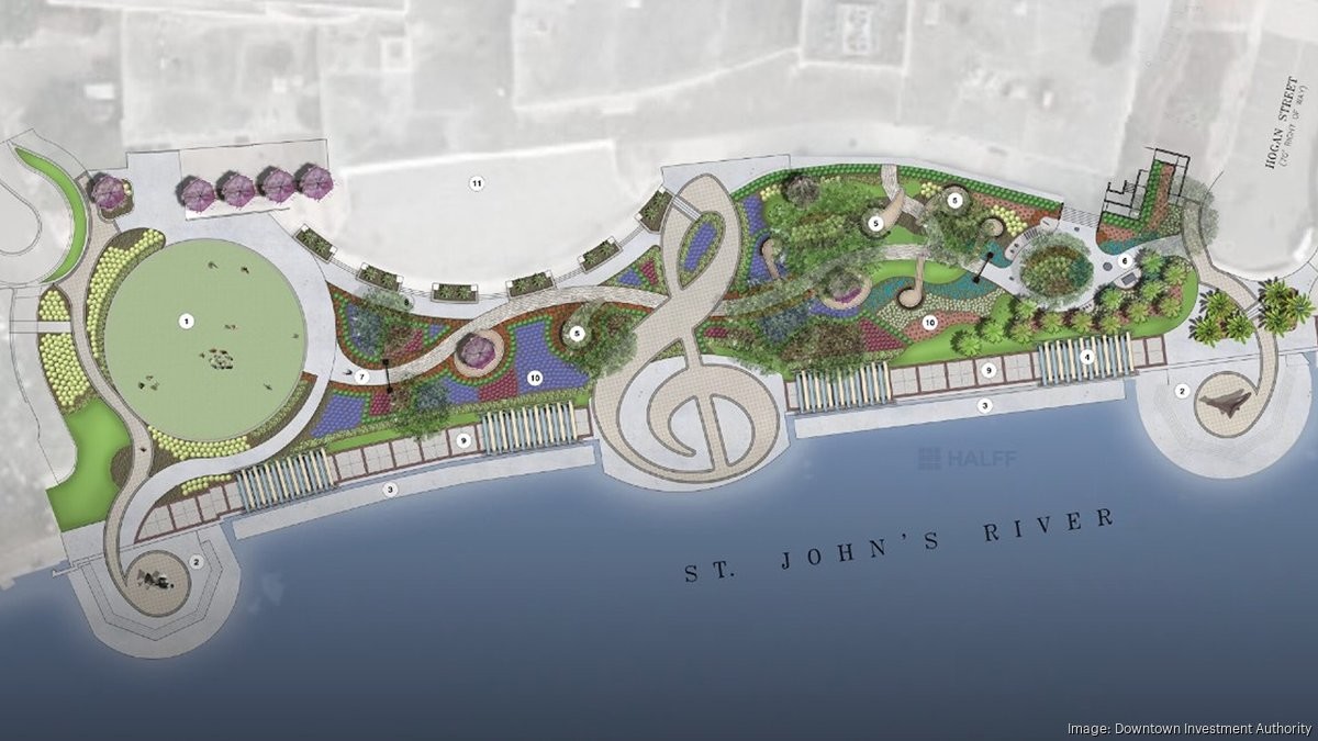 Music Heritage Park approved for downtown Jacksonville, blending art and outdoor space