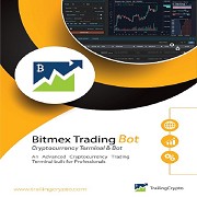 Trade More with BitMEX Margin Trading and Increase your Returns!