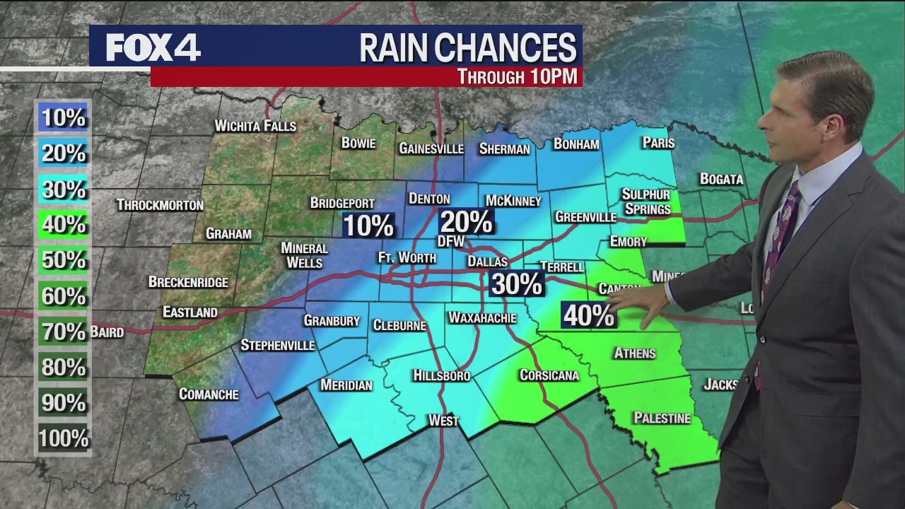 Dallas Weather: May 8 