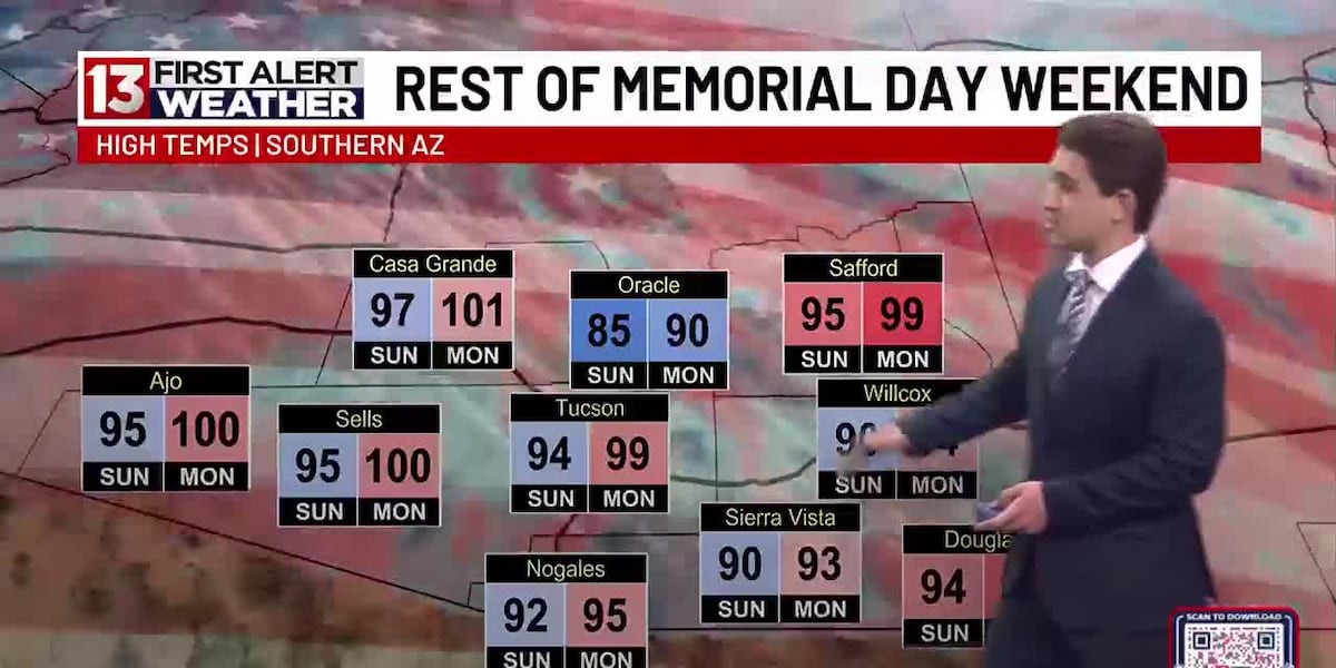 FIRST ALERT FORECAST - Tracking the first triple-digit day(s) of the year
