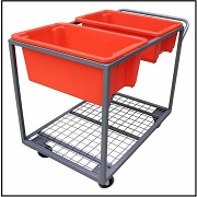 Check list for industrial trolleys safety and maintenance