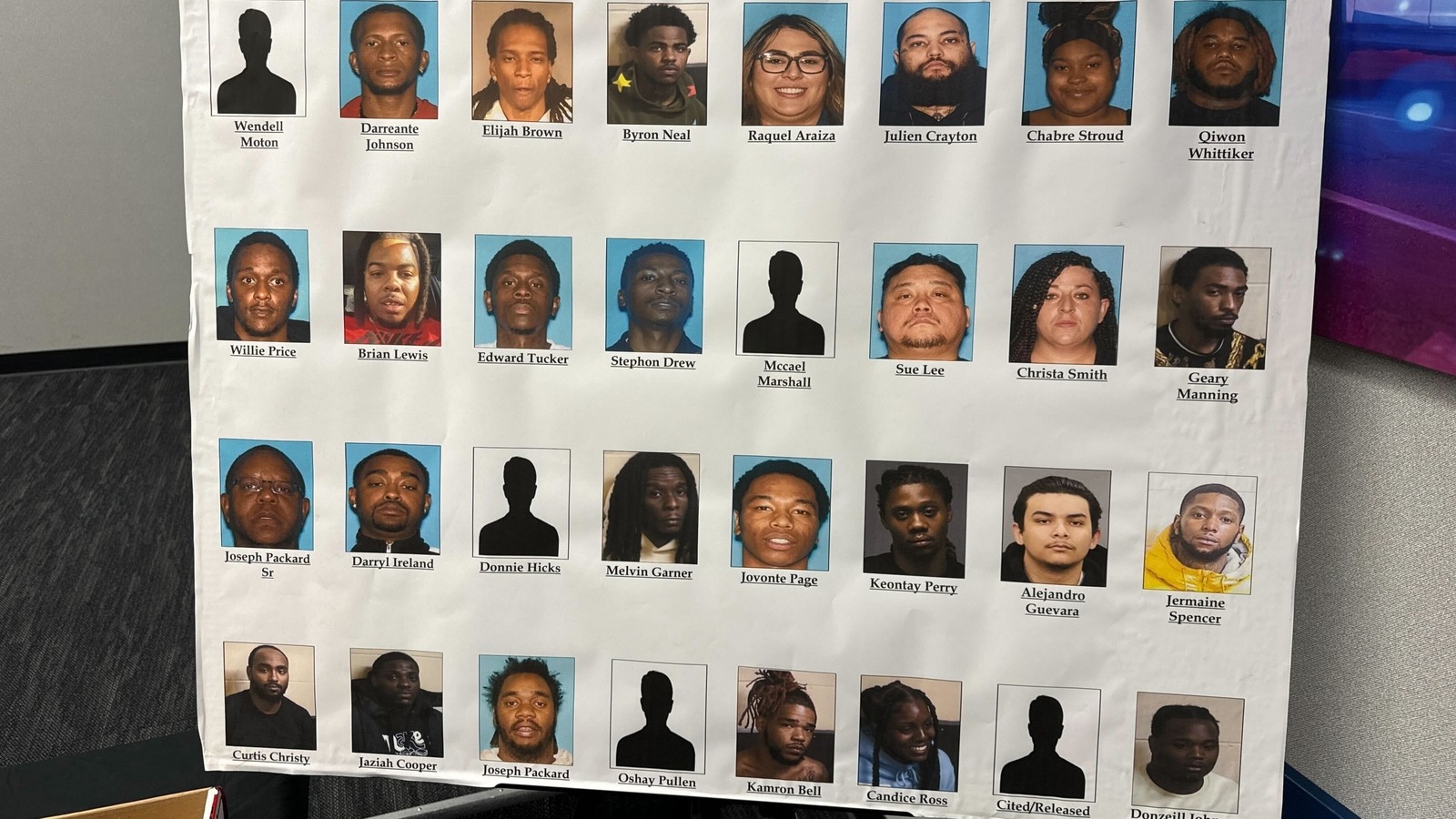 32 arrested after major operation targeting drugs, gangs in Fresno County