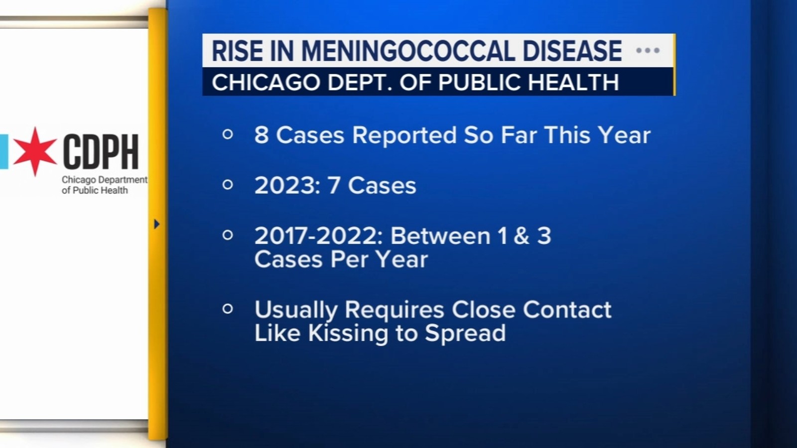 Chicago health officials monitoring uptick in meningococcal disease cases