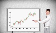 Interactive Chart Pattern Course and Enhance Your Trading Skills with Engaging Learning
