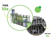 Get Technical Solutions for Solid Waste Recycling Plant 