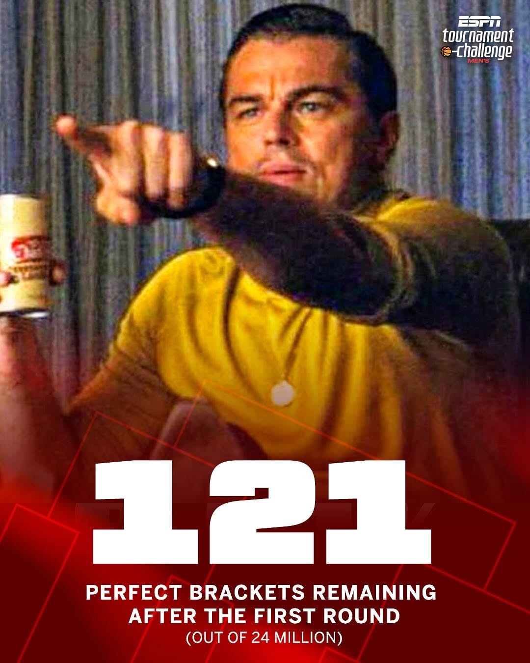 121 PERFECT BRACKETS HAVE SURVIVED THE ENTIRE ROUND OF 64 ?? Not a single perfect bracket made it this far last year ??