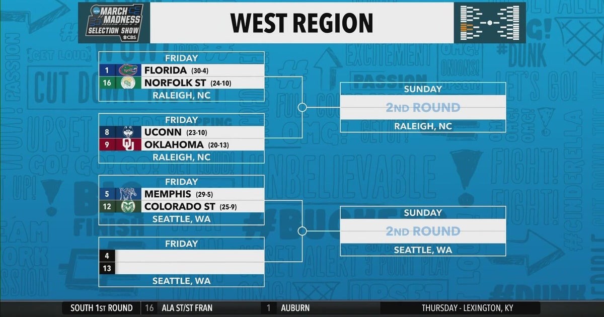 Colorado State Rams to face Memphis in NCAA Tournament