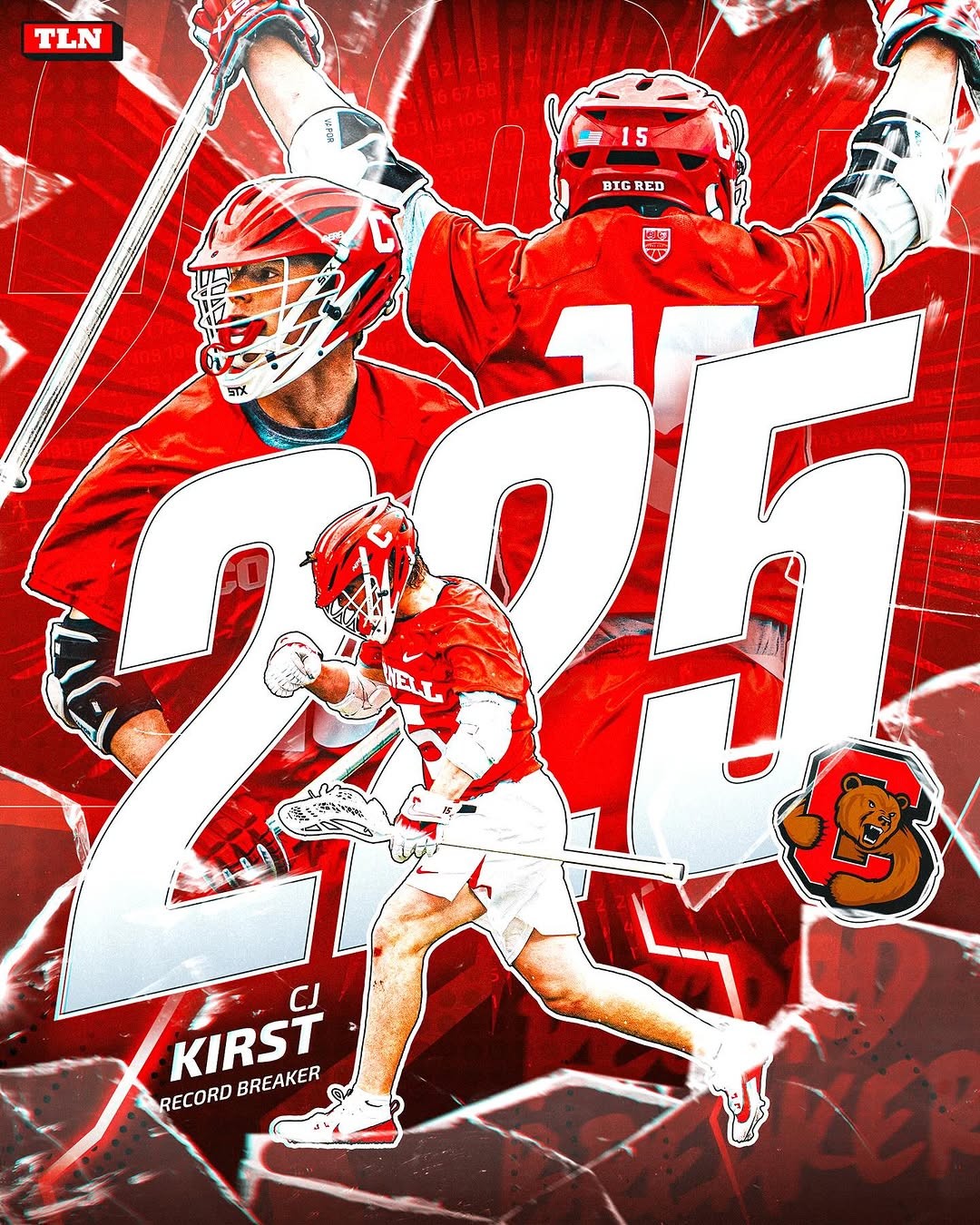 THE GREATEST GOAL SCORER OF ALL TIME! ?? @cj_kirst has officially broken the NCAA career goals record — and he’s not don...