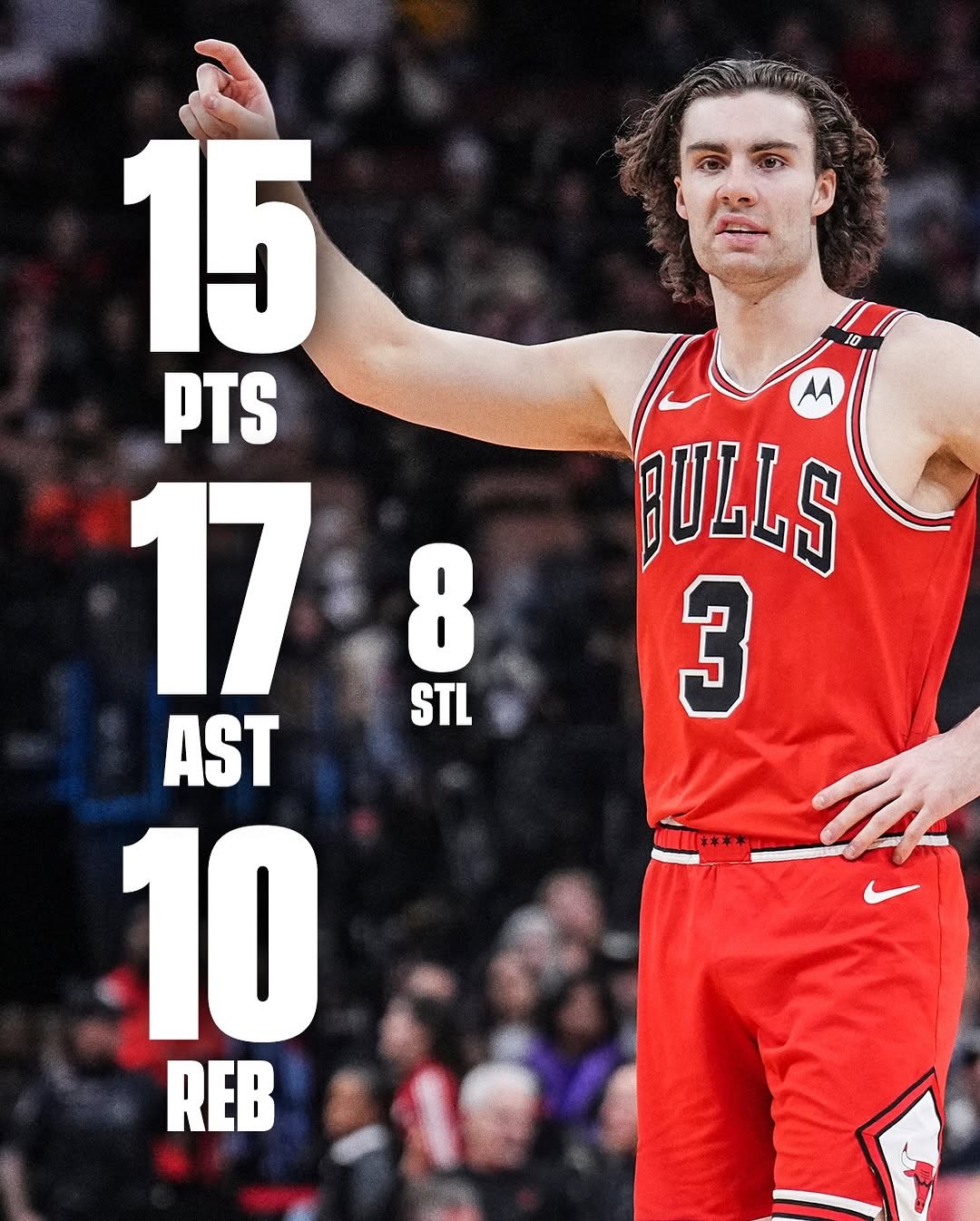 NEAR QUADRUPLE-DOUBLE FOR JOSH GIDDEY ?? Bulls blow out Lakers in LeBron’s return ??