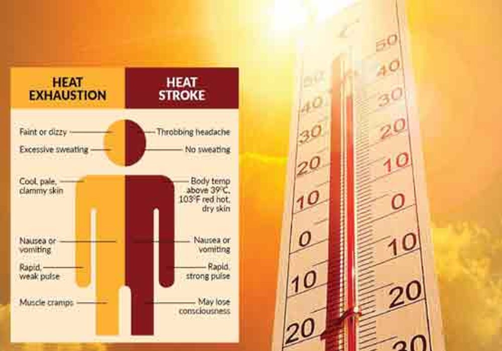 Heat wave: Parts of Karachi may experience temperature up to 46°C today