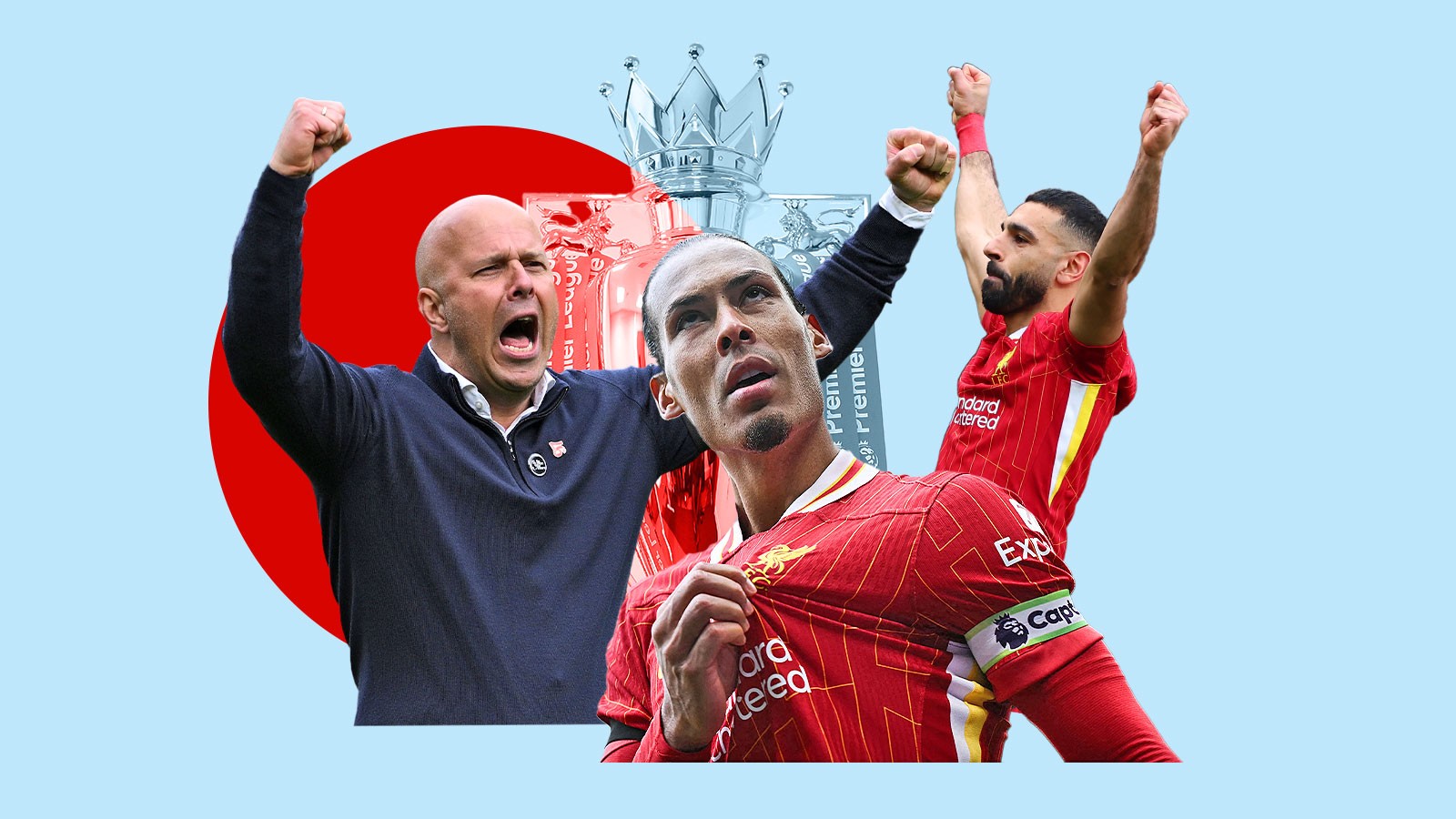 Liverpool have won the Premier League — here’s how they did it
