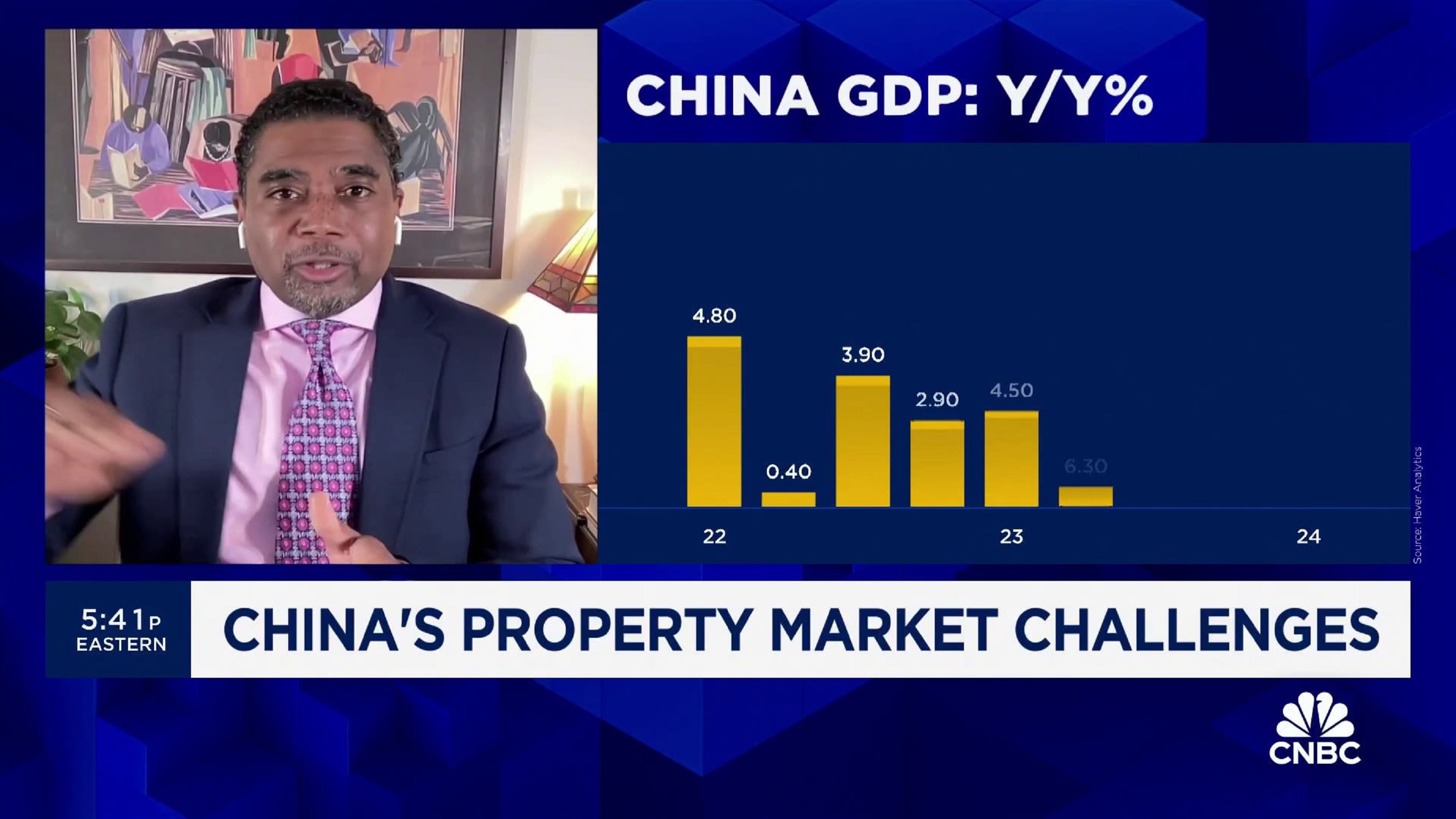 Beijing is acknowledging the existing property policy has not worked: Longview's Dewardric McNeal